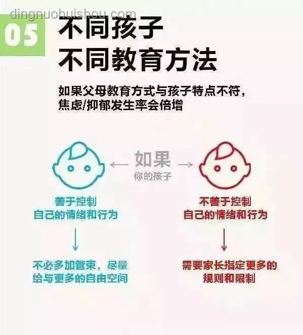 我们低估了这代孩子的辛苦：未来教育与社会适应的新趋势